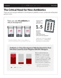 The Critical Need for New Antibiotics There Are Not Enough Antibiotics in Development Globally to Meet Current and Anticipated Patient Needs
