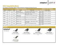 Iscsi Compatibility Matrix