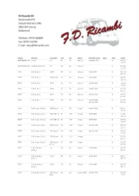 Make Model Version Kw Hp Body Motor Code Crit