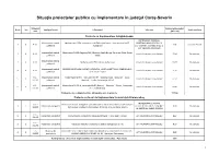 Proiecte Judetul Caras-Severin