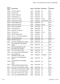 Tms-Hss-Vhss-Pwd.Pdf