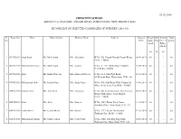 Nursery(Second and Third List)