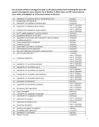 List of Sexual Violence Investigations Open at the Postsecondary Level Including the Dates the Specific Investigations Were Initiated