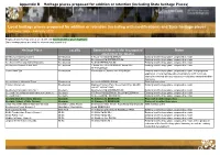 Local Heritage Places Proposed for Addition Or Retention (Including with Modifications) and State Heritage Places Summary Table - February 2020
