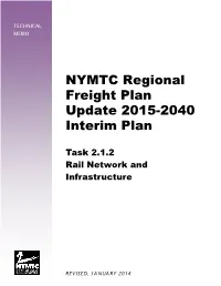 Rail Network and Infrastructure