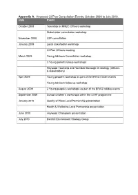 Heywood GI Plan Consultation Events, October 2008 to July 2010. Date Event