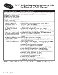 2021 Medicare Vaccine Coverage Part B Vs Part D