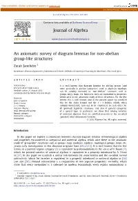 An Axiomatic Survey of Diagram Lemmas for Non-Abelian Group-Like Structures