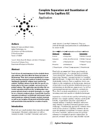 Complete Separation and Quantitation of Fusel Oils by Capillary GC Application