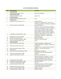 List of Hostplants of Moths