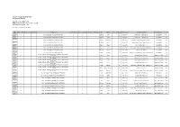 LV3 06 - Pregled Kandidatov/List Občina: 155 - Dobrna