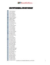 2006 Topps Baseball Card Set Checklist