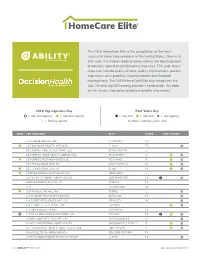 ABILITY Network