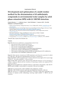 Development and Optimisation of a Multi-Residue Method for The