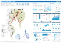 PHL-OCHA-R11 Profile-A3
