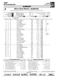 0 Qsummary Mark