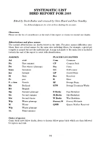 Download Systematic List