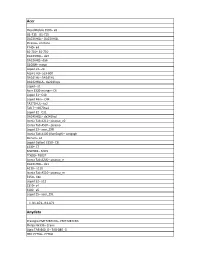 Lista Deviceuri.Pdf