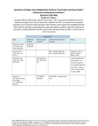 Summary of States That Adopted the Uniform Trust Code and Those States’ Treatment of Exception Creditors* (Sections 503-504) by Barry A