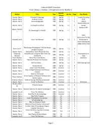 Chronicles Index 2012A