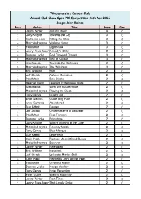 Annual Scorecard V4.Xlsx