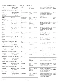 CD-Liste Dirigenten ABC... Marco Pace Name