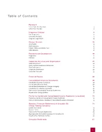 Table of Contents