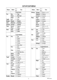 List of Ulb in Bihar
