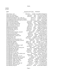 Sheet1 Page 1 Exploits Err:510 Name Disclosure Date Rank Description