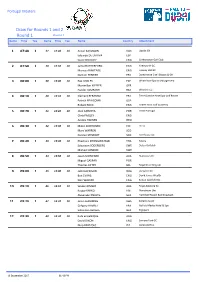 Draw for Rounds 1 and 2 Round 1 Round 2 Game Time Tee Game Time Tee Name Country Attachment