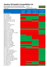 Stooksy VR-Spektiv Compatibility List
