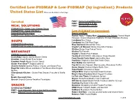 Certified Low-FODMAP and Low-FODMAP by Ingredient Products