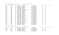 LHEQ-Singlelineregister