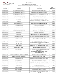 RE AD LIST for INTERNET.Xlsx