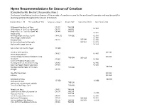 Hymn Recommendations for Season of Creation (Compiled by Ms