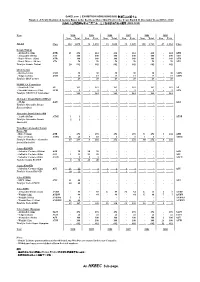 An HKBEC Sub-Page