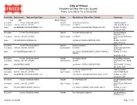CBO Rpt09-10 Permit Issued with Valuations