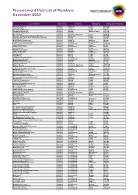 Procurement Hub List of Members December 2020