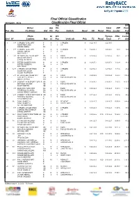 Final Official Classification 04/10/2009 19:30 Clasificación Final Oficial Grp Diff Driver Grp Cls Total Diff Prev Pos No