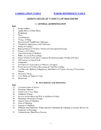 Correlation Table Forms Reference Table Arizona Rules of Family Law Procedure