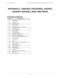 Table of Contents