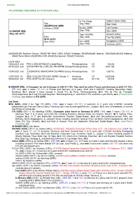TAILORMADE PEDIGREE for in SWOOP (IRE)