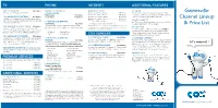 Gainesville Channel Lineup & Price List