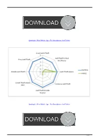 Quadruples New Mobile App for Smartphones and Tablets