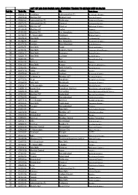 (100 PAIRS) MAIL/EXPRESS TRAINS to BE RUN WEF 01/06/20 Pair No Train No