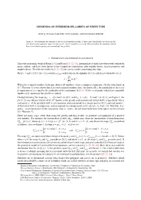 Denseness of Intermediate Β-Shifts of Finite Type