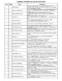 Eligible Voters List As on 16-02-2021