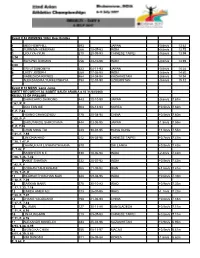Event # 53 WOMENS 100M Hep Hurdles 1 MEG HEMPHILL 393