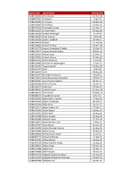 Copy of List of Individual Agents As on 31.08.2018.Xlsx