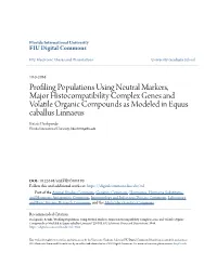 Profiling Populations Using Neutral Markers, Major Histocompatibility